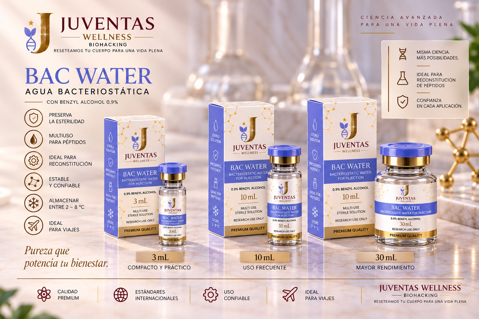 Juventas Wellness BAC Water 3 mL 10 mL y 30 mL