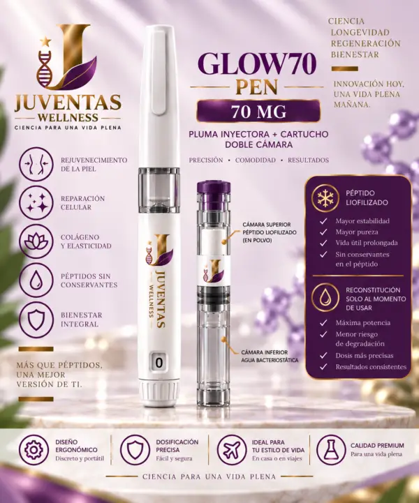 Glow70 70 mg Pen – Juventas Wellness