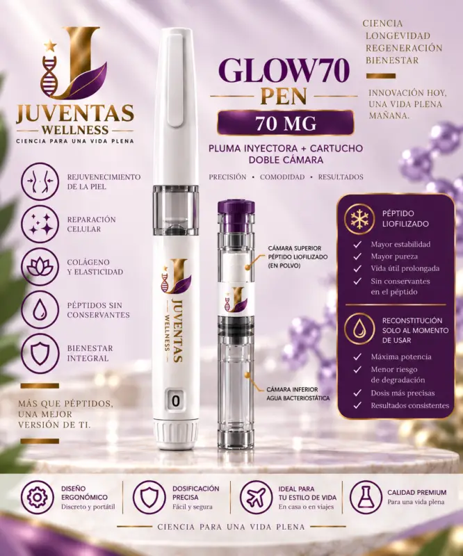 Glow70 70 mg Pen – Juventas Wellness
